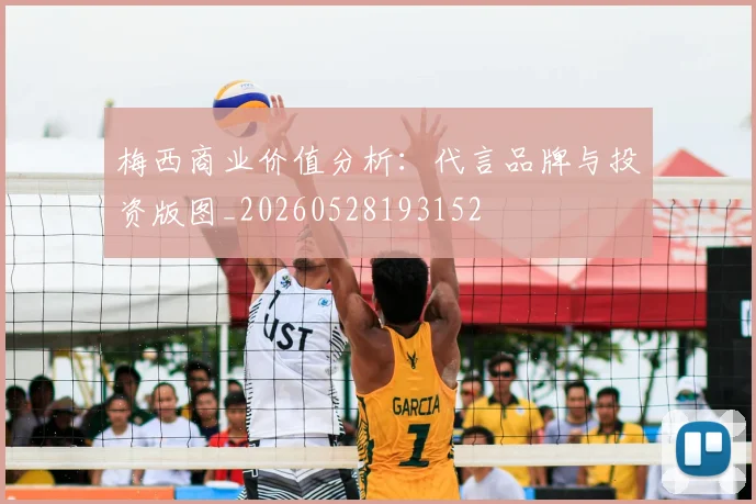 梅西商业价值分析：代言品牌与投资版图_20260528193152